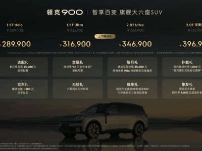 領(lǐng)克900專訪：安聰慧展望新標(biāo)桿，林杰揭秘上市火爆背后的故事
