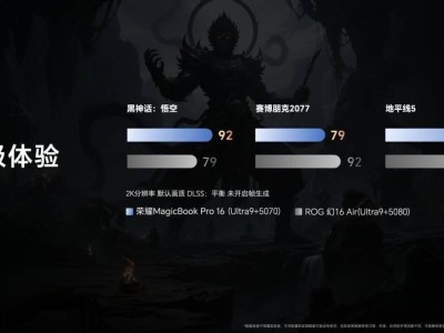 榮耀MagicBook Pro 16 2025震撼登場：RTX 5070加持，輕薄靜音新體驗