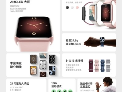 小米手環9 Pro固件大升級！控制中心可編輯，新功能搶先看