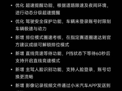小米SU7 Ultra限速引熱議：1548匹馬力需賽道考核，車主權益幾何？