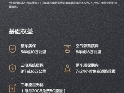 理想L7/L8/L9限時購車福利來襲，最高享1.6萬現金補貼及多項優惠！