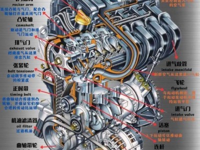 電車VS油車：誰才是汽車工業的真正璀璨明珠？