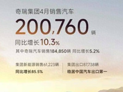 奇瑞銷量持續攀升，為何街頭新車身影難覓？