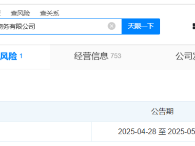 三只羊品牌旗下電商公司變動，三只狼電商或將退出市場？