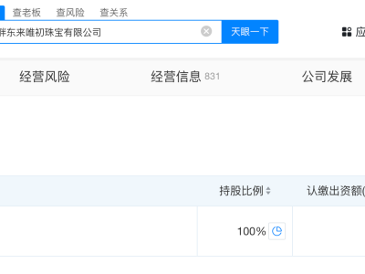 許昌胖東來一年被抽檢25次均合規