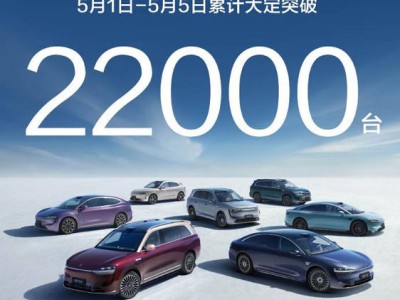鴻蒙智行訂單火爆！上周新增2萬(wàn)，五一假期大定超2.2萬(wàn)