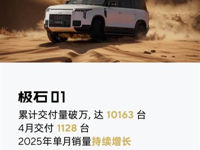 極石01上市22個(gè)月喜提萬輛佳績，增程動(dòng)力受市場青睞！