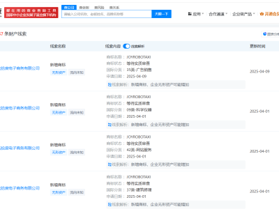京東布局新領域？申請注冊“Joyrobotaxi”多類別商標