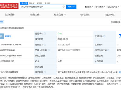 胖都來公司迅速行動，成立不足三月大股東即著手商標注冊