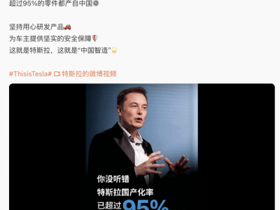 特斯拉上海工廠：Model 3與新款Model Y國產化率超95%，價格更親民！
