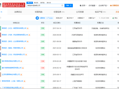 斯凱奇宣布私有化退市，國內分支機構已注銷百余家，行業巨頭何去何從？