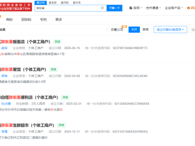 胖南來胖西來胖北來商標(biāo)遭搶注  多家新成立店鋪叫胖東萊