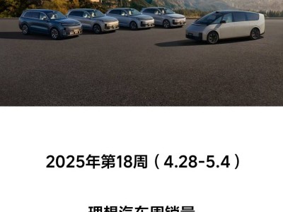 理想汽車周銷量破萬，超充站總數超2200座布局全國