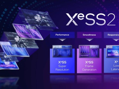 英特爾XeSS 2技術升級：熱門游戲幀率飆升，最高可達4倍提升！