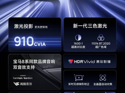 極米Z6X Pro三色激光版投影來襲：高亮高色域，券后僅2599元！