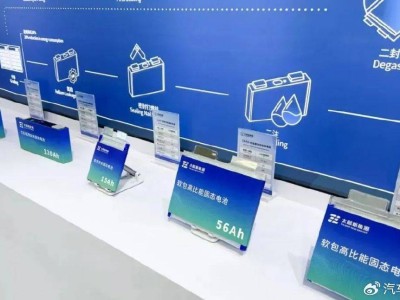 氧化物路線：全固態(tài)電池的新希望？