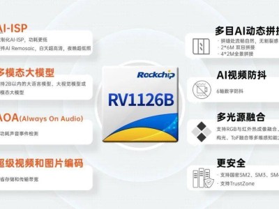瑞芯微新推AI視覺芯片RV1126B，自研NPU助力復(fù)雜場景精準識別