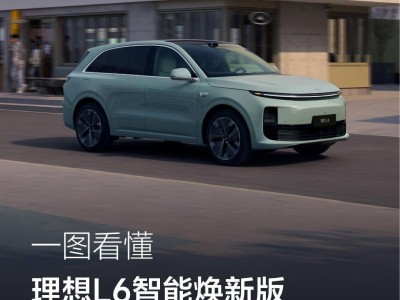 理想L6智能煥新上市，全系標配高性能激光雷達，售價24.98萬起！