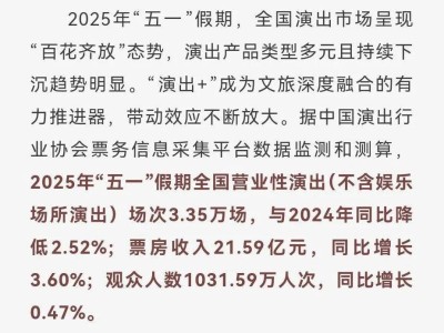 五一音樂節熱潮背后：亂象與反思，音樂盛宴還能否回歸純粹？