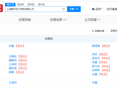 王曉秋卸任上汽旗下車享家關聯公司董事