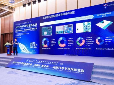加特蘭日揭秘：通感融合如何重塑汽車安全新標準？