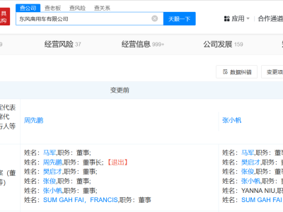 東風商用車公司高層調整：張小帆履新董事長