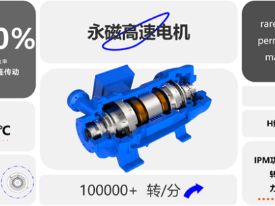鑫磊股份磁懸浮技術(shù)引領(lǐng)能源革命，全場景布局開啟千億市場新篇章