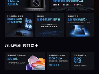 極米RS 20系列投影新品發(fā)布，無損4K畫質體驗，最低6599元起售
