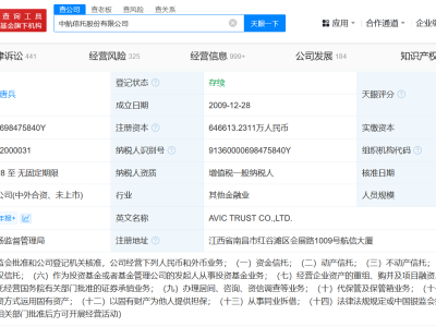 中航信托被執行超13億，巨額債務風波引發關注