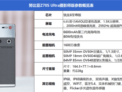 努比亞Z70S Ultra攝影師版評測：無孔全面屏下的35mm影像新紀(jì)元