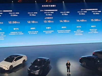 吉利銀河電混銷量飆升，百萬目標指日可待！
