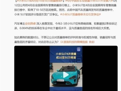 BBA在華遇冷，小米SU7銷量登頂，質量爭議何時休？