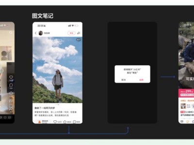 小紅書淘天“紅貓計劃”，能否開啟電商內(nèi)容消費新時代？