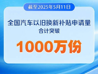 汽車以舊換新熱潮：全國補貼申請量已超千萬份，綠色消費動力強勁！