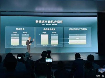 沃爾沃全新XC70亮相：超級混動架構，續航200km+，無邊框車門引期待
