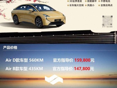 吉祥航空跨界造車，吉祥AIR上市：購車享機票與金卡福利