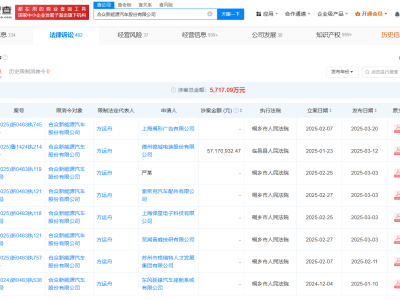哪吒汽車深陷困境：遭多方起訴，股權凍結，被執行超億，高消費受限