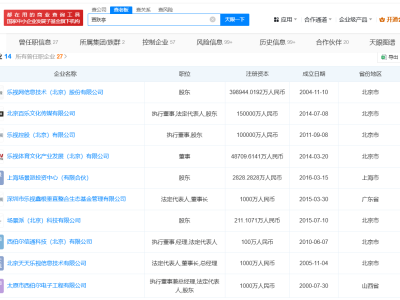 賈躍亭甘薇無商業關聯 賈躍亭名下多家企業已注銷 甘薇名下多家企業被吊銷或注銷 賈躍亭甘薇商業版圖盤點