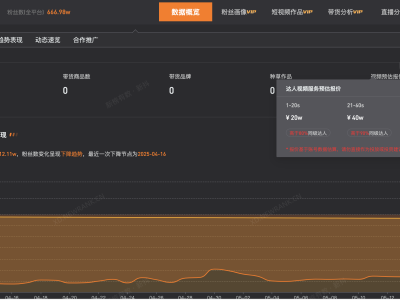 七老板1分鐘視頻報價60萬 三只羊已注冊多枚七老板商標