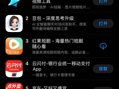 即夢AI登頂，張楠能否借此重回字節權力核心？