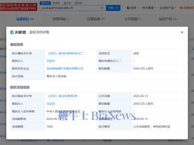 哪吒汽車創始人方運舟2000萬股權遭凍結，合眾新能源陷破產審查風波？