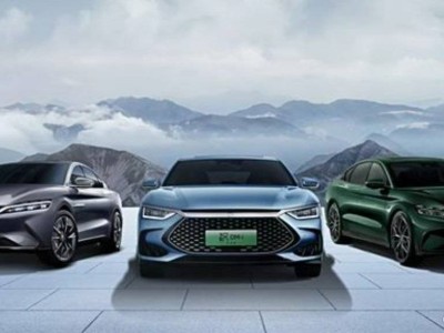 比亞迪股價新高！新能源車銷量大增，海外市場也火了