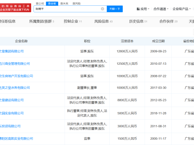 天價豪宅遭強拆背后：英之園關聯資本版圖及最終受益人受限探秘