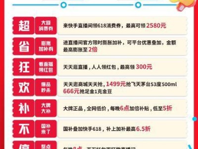 快手618國補再升級，家電數碼最高享6.5折，你準備好了嗎？