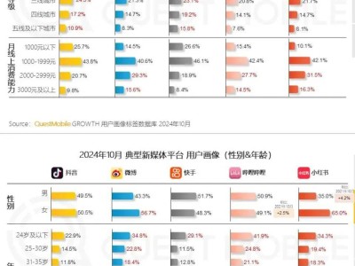 《攙扶》爆火背后：中老年音樂(lè)審美與情感共鳴的力量
