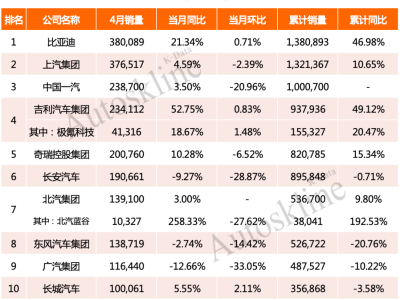 吉利銀河狂飆突進：星耀8引領新能源市場新風暴