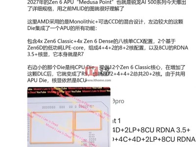 AMD"美杜莎"處理器規(guī)格曝光：?jiǎn)纹珹PU+可選核心，性能如何？