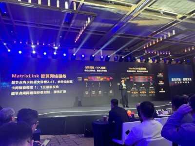 華為云“朝推夜訓”策略來襲，算力資源利用率將提升30%？