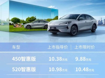 比亞迪e7上市，全新設(shè)計(jì)語言亮相，限時(shí)優(yōu)惠低至9.88萬起