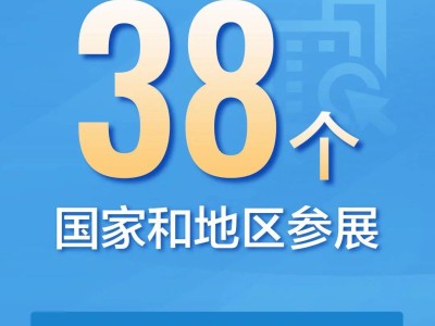第三十四屆哈洽會盛況空前，一組數據帶你領略國際經貿風采！